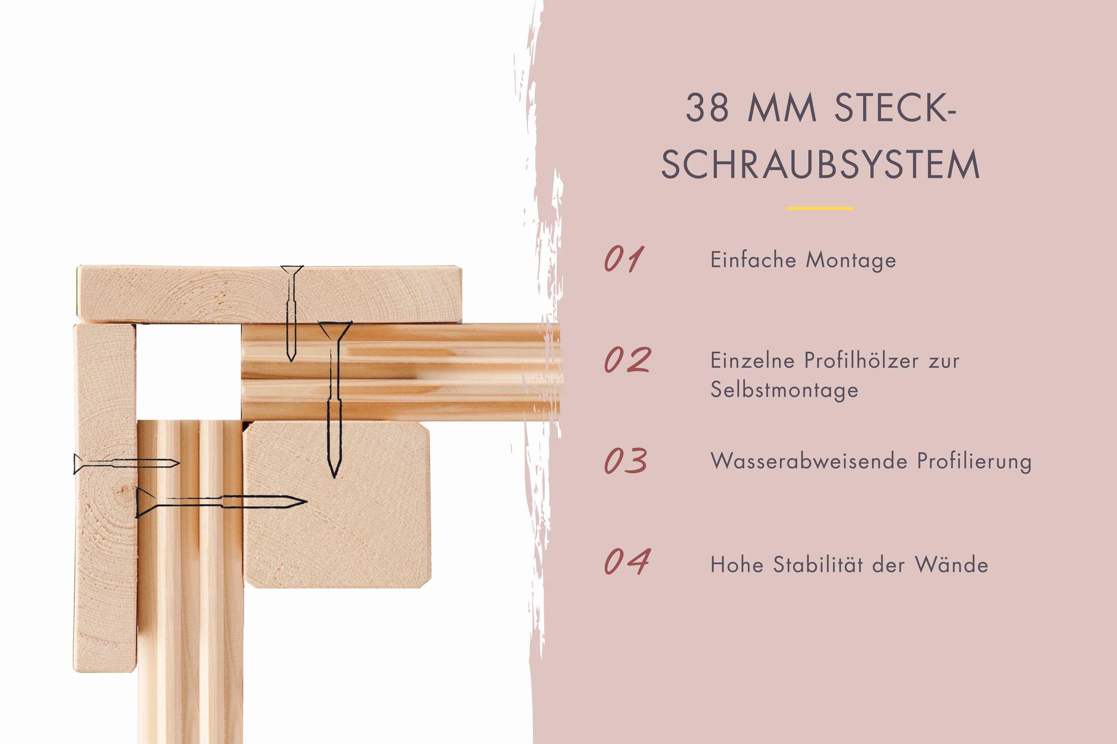 Aussenssauna Börge mit 9 kW Ofen BIO 9 und Huum Wifi Steuerung natur