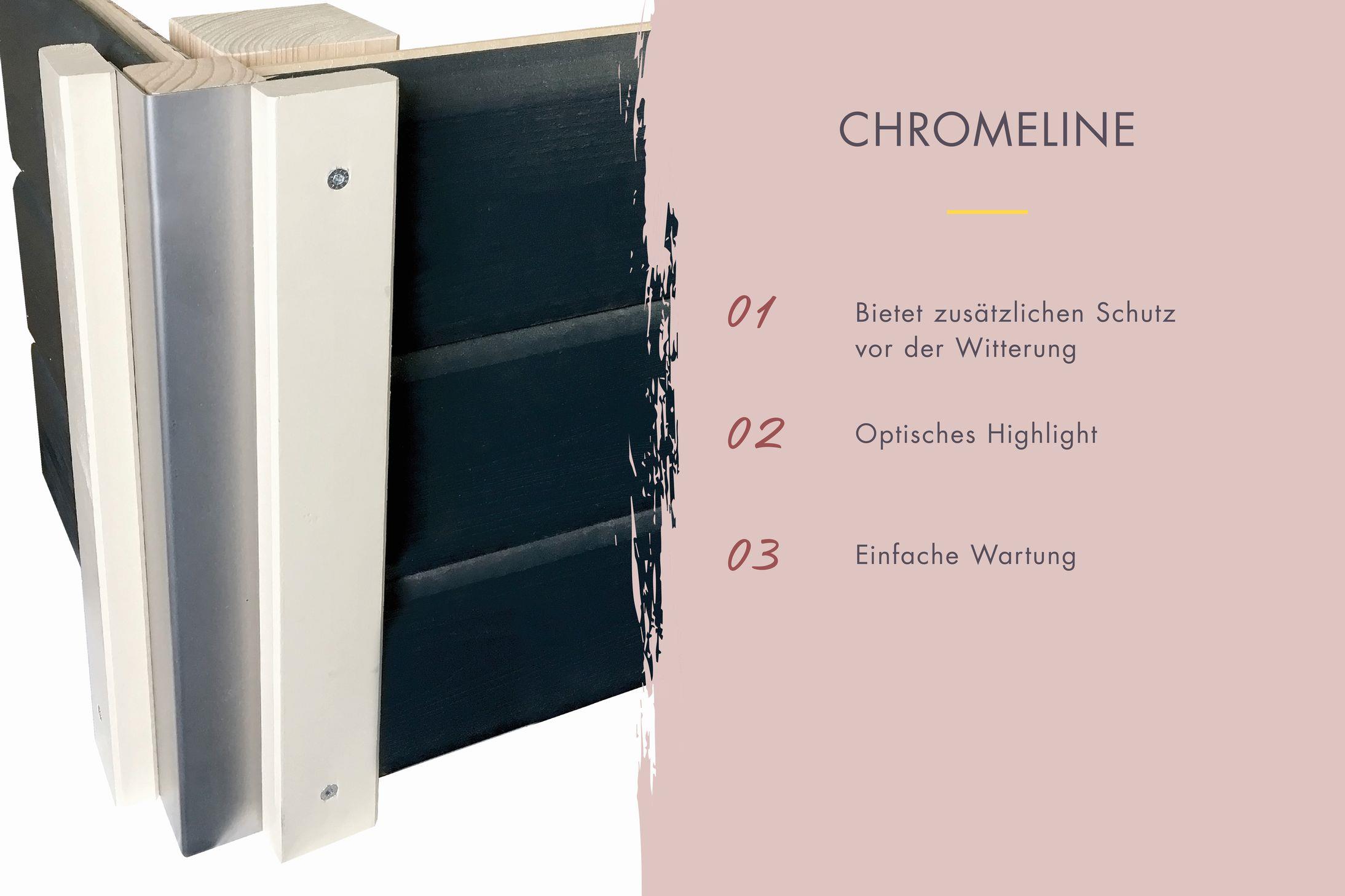 Aussenssauna Bonde mit 9 kW Ofen FIN 9 und Huum Wifi Steuerung natur