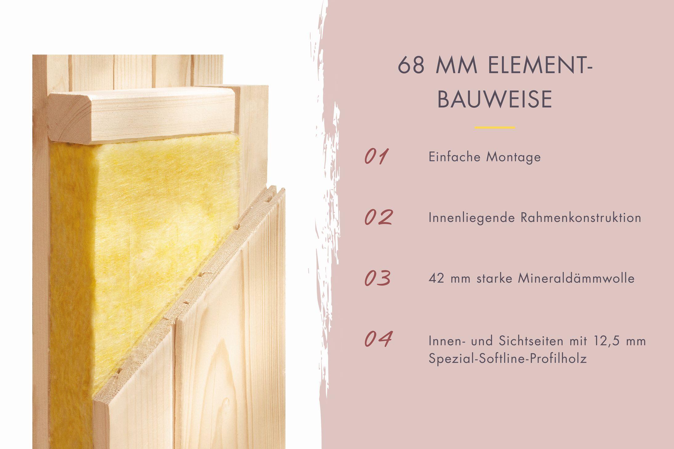 Innensauna Pasi mit 9 kW Ofen BIO 9 und Huum Wifi Steuerung natur