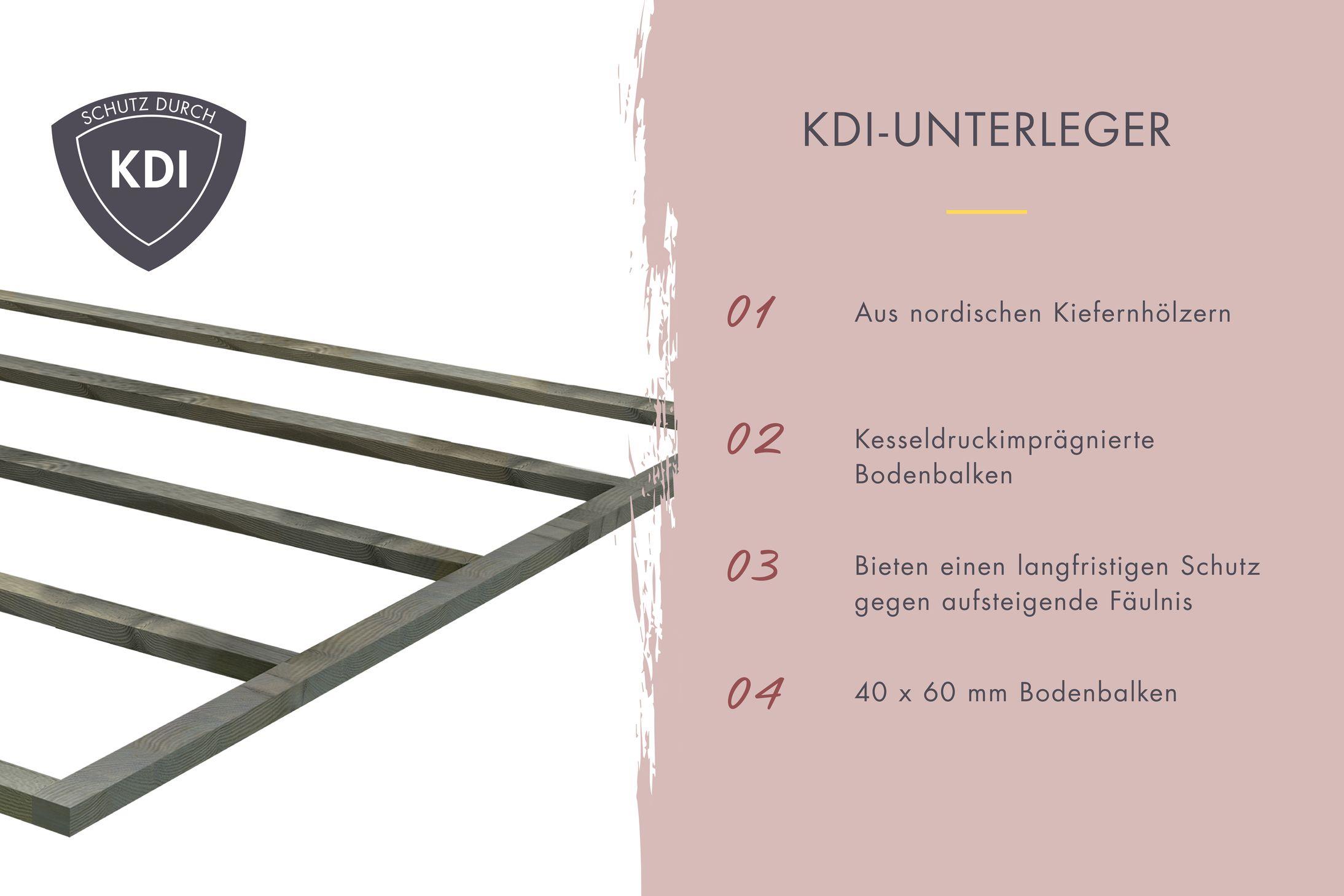 Aussenssauna Barne mit 9 kW Ofen FIN 9 und Huum Wifi Steuerung natur